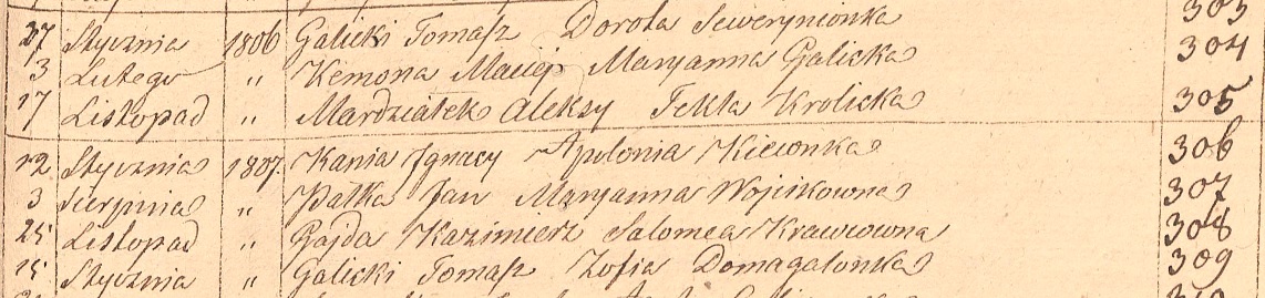 Wyciąg z indeksu małżeństw parafii rzymskokatolickiej Poręba Górna (ob. pow. olkuski) za lata 1806-1807